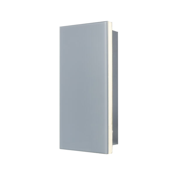 Glas panelen